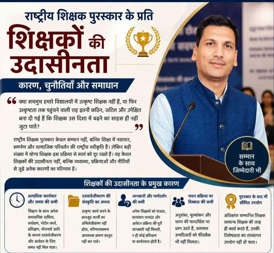 राष्ट्रीय शिक्षक पुरस्कार : चुनौतियाँ एवं चिंतन
