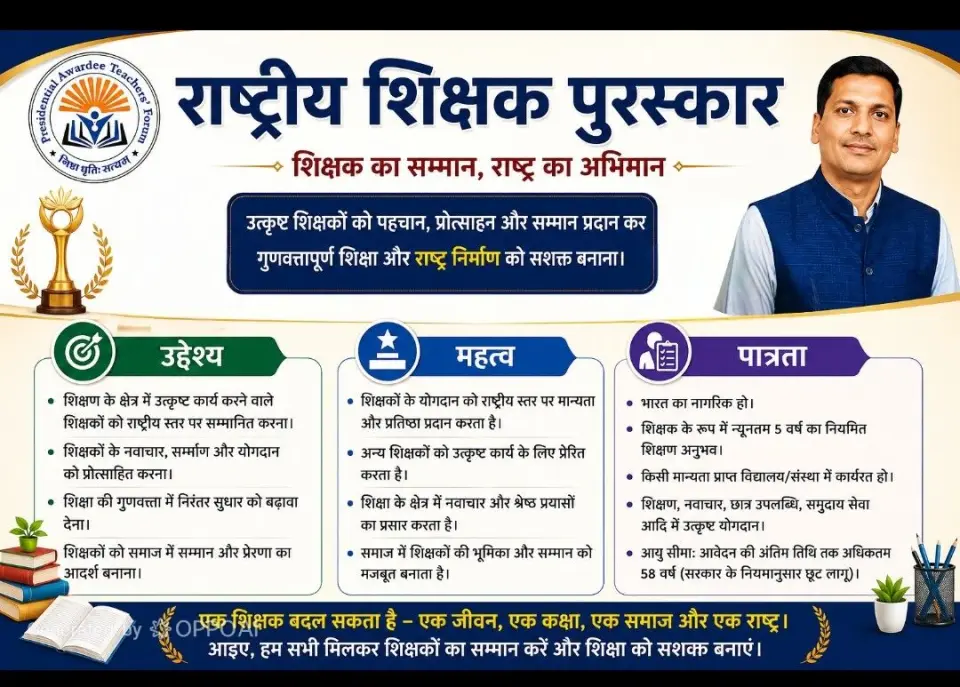 राष्ट्रीय शिक्षक पुरस्कार: उद्देश्य, महत्व और पात्रता